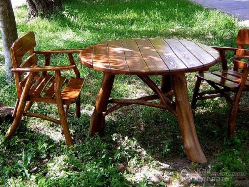 Мебель из пней и коряг своими руками. Как создать своими руками оригинальную и практичную мебель из коряг для дома или дачи