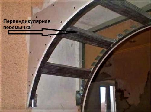 Монтаж каркаса арки под гипсокартон. Монтаж арки из гипсокартона