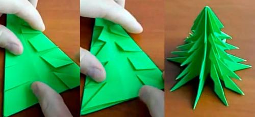 Необычная елка 2023 своими руками. Елка своими руками на 2023 год. Идеи и мастер-классы по изготовлению новогодних елок из разных материалов