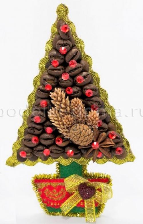 Креативная елка своими руками в школу. Ёлки своими руками к Новому 2023 году