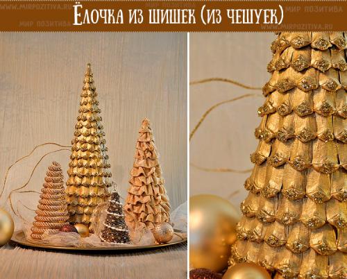 Мини елка своими руками. Используем шишки