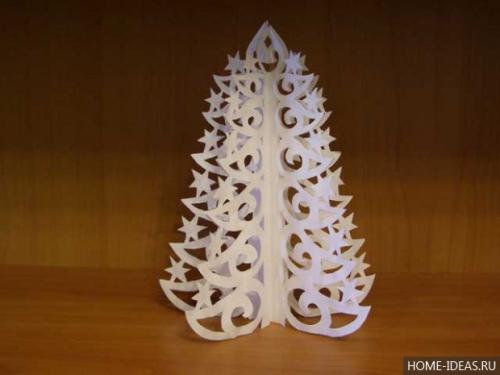 Идеи украшения новогодней елки. 10 лайфхаков украшения новогодней ёлки от дизайнеров 02 Идеи украшения новогодней елки. 10 лайфхаков украшения новогодней ёлки от дизайнеров 02