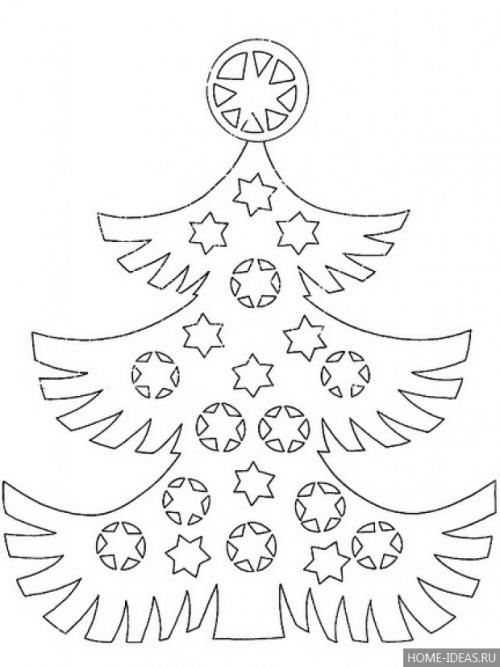 Идеи украшения новогодней елки. 10 лайфхаков украшения новогодней ёлки от дизайнеров 09 Идеи украшения новогодней елки. 10 лайфхаков украшения новогодней ёлки от дизайнеров 09