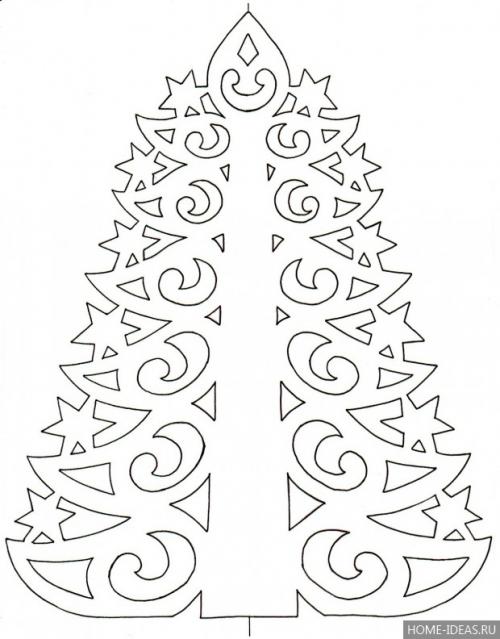 Идеи украшения новогодней елки. 10 лайфхаков украшения новогодней ёлки от дизайнеров 03 Идеи украшения новогодней елки. 10 лайфхаков украшения новогодней ёлки от дизайнеров 03