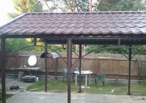 Навес для машины своими руками из металла чертежи. Разновидности навесов