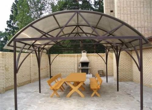 Сделай навес для автомобиля из поликарбоната своими.. Преимущества навесов