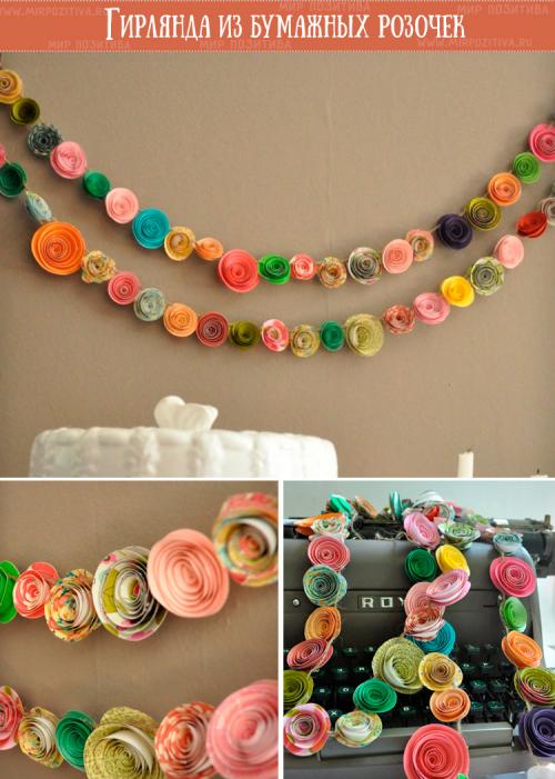 Как украсить комнату на Новый год своими руками из бумаги. Из бумаги