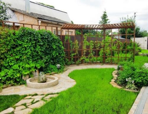 Как украсить двор частного дома своими руками. Как обустроить двор частного дома стильно, бюджетно и функционально (120+ фото)