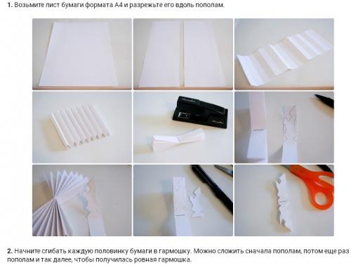 Новогодние поделки на конкурс в детский сад. Новогодние поделки из всякой всячины — все самое интересное!