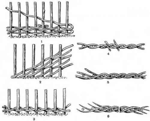 Беседка из лозы своими руками. Как делается беседка из лозы своими руками: этапы сооружения