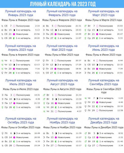 Даты для свадьбы 2023 астрология. Лунный календарь свадеб на 2023 год