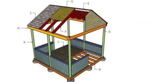 Как сделать садовую беседку своими руками. Чертежи и размеры для самых красивых беседок
