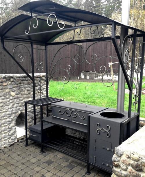 Круглые беседки с мангалом. Особенности беседки с мангалом