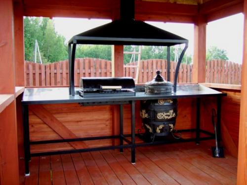 Круглые беседки с мангалом. Особенности беседки с мангалом