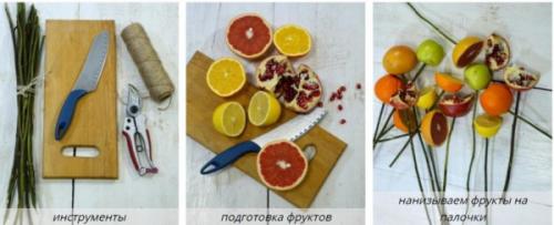 19 креативных идей для создания украшений из хвои.. Декор для входной двери. 23 19 креативных идей для создания украшений из хвои.. Декор для входной двери. 23