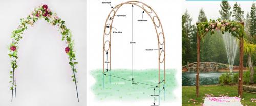 Арка садовая в ландшафтном дизайне дачи. Красивая садовая арка: стильные и оригинальные арки и их применение в ландшафтном дизайне (95 фото + видео) 20 Арка садовая в ландшафтном дизайне дачи. Красивая садовая арка: стильные и оригинальные арки и их применение в ландшафтном дизайне (95 фото + видео) 20