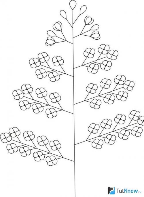 Как делать бижутерию своими руками. Как сделать украшение на шею 11 Как делать бижутерию своими руками. Как сделать украшение на шею 11