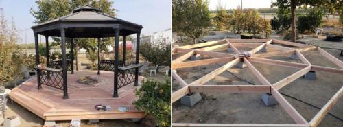 Беседка во дворе частного дома своими руками. Варианты постройки