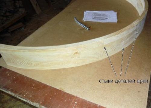 Как сделать арку из дерева. Арка из дерева своими руками