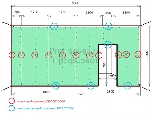 Маленькая перегородка из гипсокартона. Перегородка из гипсокартона своими руками за 12 шагов