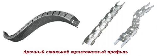 Каркас для гипсокартона размеры. Разновидности профилей