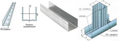 Каркас для гипсокартона размеры. Разновидности профилей