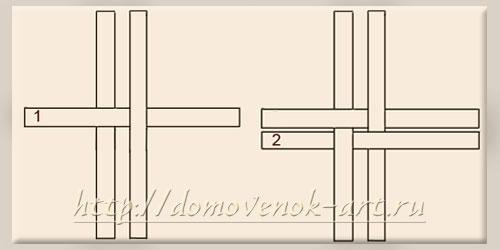 Прямоугольная корзина из газетных трубочек пошагово. Плетение из газет дна прямоугольной корзины