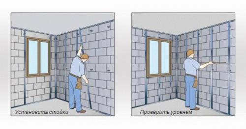 Каркас из профиля для гипсокартона на стену. Монтажные работы