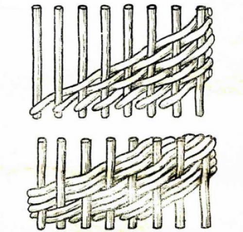 Как плести из бумажной лозы от А до Я. Техника плетения