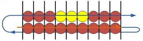 Уроки плетения для новичков. Преимущества косы перед другими прическами 03 Уроки плетения для новичков. Преимущества косы перед другими прическами 03