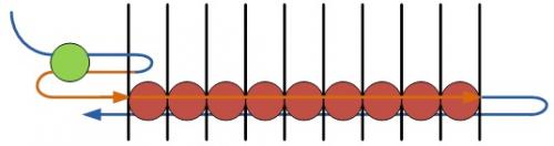 Уроки плетения для новичков. Преимущества косы перед другими прическами 02 Уроки плетения для новичков. Преимущества косы перед другими прическами 02