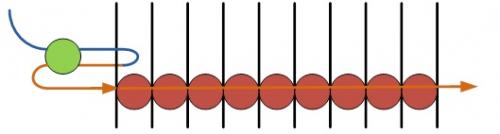 Уроки плетения для новичков. Преимущества косы перед другими прическами 01 Уроки плетения для новичков. Преимущества косы перед другими прическами 01