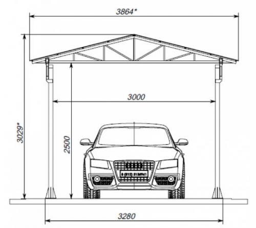 Консольные и арочные навесы из поликарбоната. Все о навесах из поликарбоната 03 Консольные и арочные навесы из поликарбоната. Все о навесах из поликарбоната 03