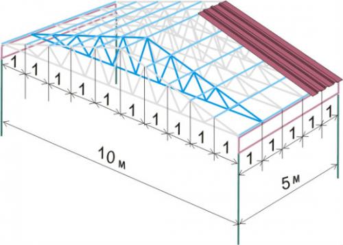 Консольные и арочные навесы из поликарбоната. Все о навесах из поликарбоната 01 Консольные и арочные навесы из поликарбоната. Все о навесах из поликарбоната 01