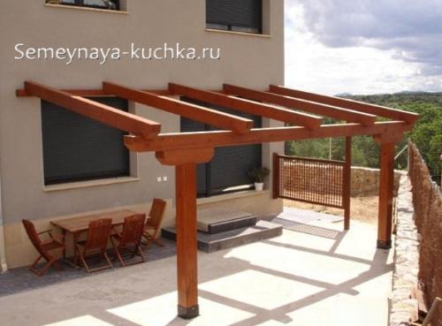 Деревянный навес из поликарбоната своими руками. НАВЕС к дому — 20 СПОСОБОВ сделать своими руками.