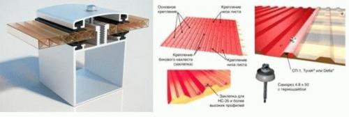 Из чего сделать крышу для навеса. Стеновая опора 08