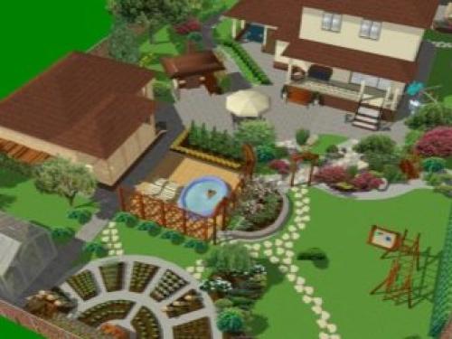 Дизайн двора в частном доме. Как правильно выполнить планировку двора 06