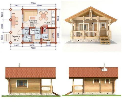 Проект бани с барбекю под одной крышей. Типовые проекты