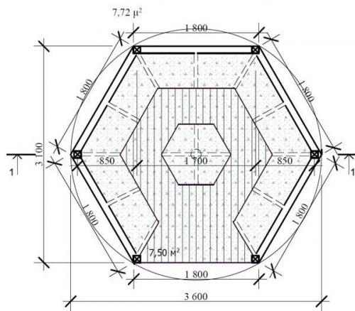 Чертеж беседки из профильной трубы представлен в статье. Чертеж беседки из профильной трубы: как его сделать грамотно