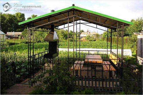 Чертеж беседки из профильной трубы представлен в статье. Чертеж беседки из профильной трубы: как его сделать грамотно 03 Чертеж беседки из профильной трубы представлен в статье. Чертеж беседки из профильной трубы: как его сделать грамотно 03