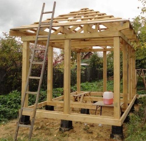 Чертеж беседки 3х5. Варианты беседок