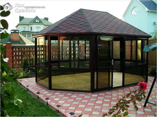 Беседка для дачи своими руками из металла. Виды и особенности конструкции 14 Беседка для дачи своими руками из металла. Виды и особенности конструкции 14