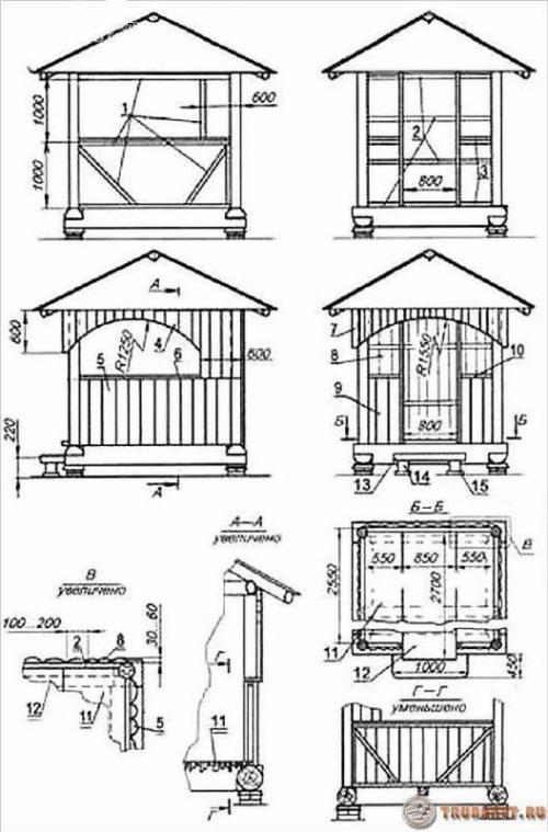 Чертеж беседки 3х3 из металла. Чертеж беседки из профильной трубы, как сварить самостоятельно конструкцию