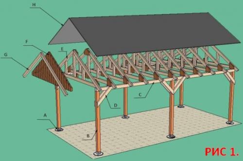 Навес для автомобиля из поликарбоната. Сотовый поликарбонат 18 Навес для автомобиля из поликарбоната. Сотовый поликарбонат 18