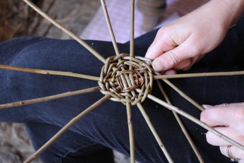 Плетение корзин из ивы. Корзины из лозы и ивы — пошаговая инструкция для начинающих + 100 фото