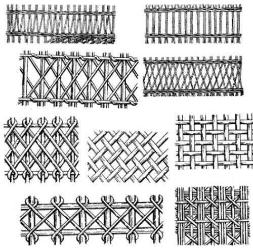 Мебель из ивы. Необходимые инструменты