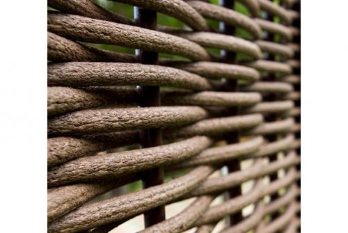 Мебель из ивы. Необходимые инструменты