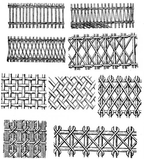 Из чего можно сделать плетень на даче кроме веток. Заготовки для плетения