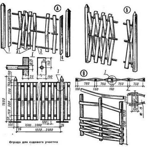 Плетеный забор из досок своими руками. Чертежи и схемы заборов-плетенок