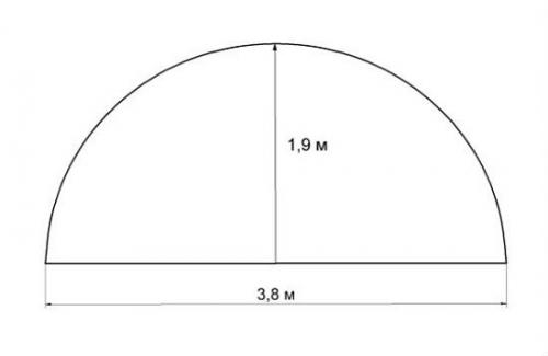 Какие трубы лучше для теплицы. Каркас теплицы из профильной трубы – чертежи и расчеты